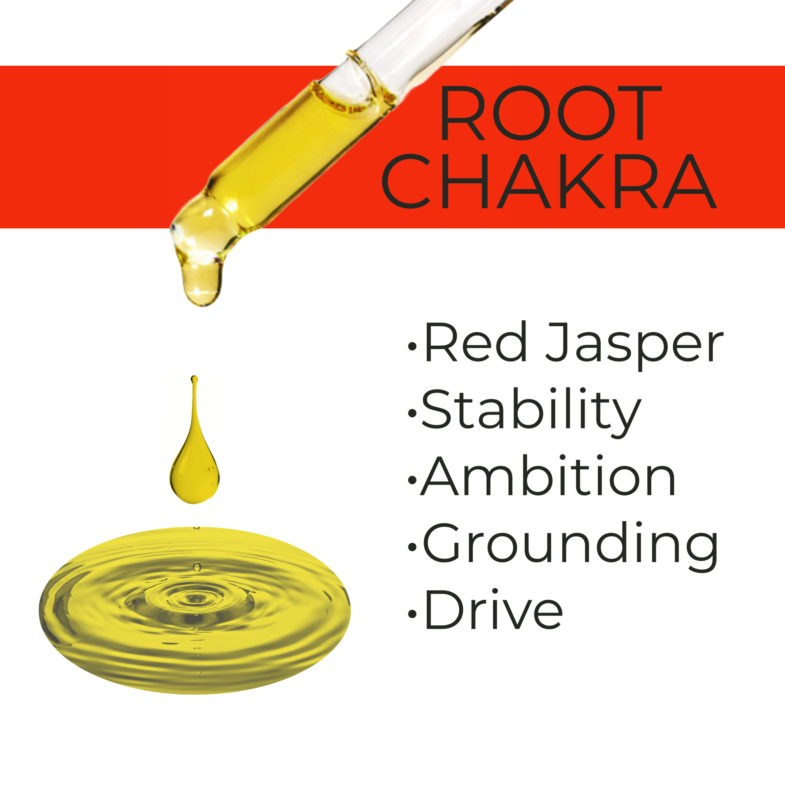 Root Chakra Oil